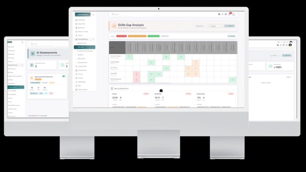 Skills gap heatmap, AI Assessments, and organizational skills intelligence dashboards