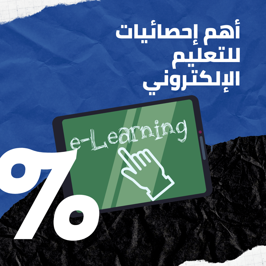 احصائيات هامة عن التعليم الإلكتروني في عام 2020