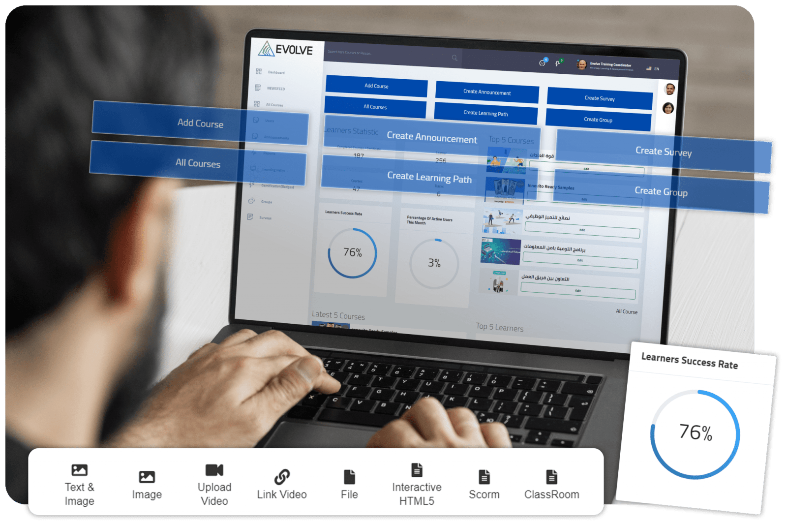 LMS matters, Get your full guide on the features and how to choose one